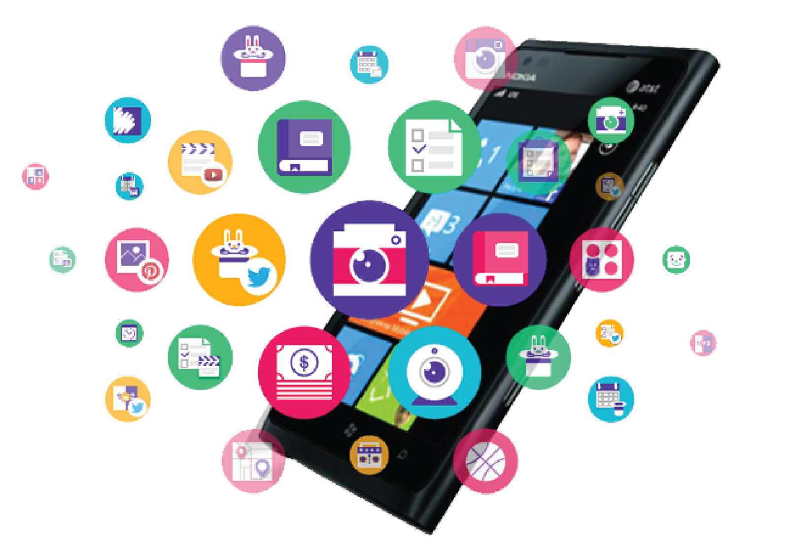 Application Maintenance